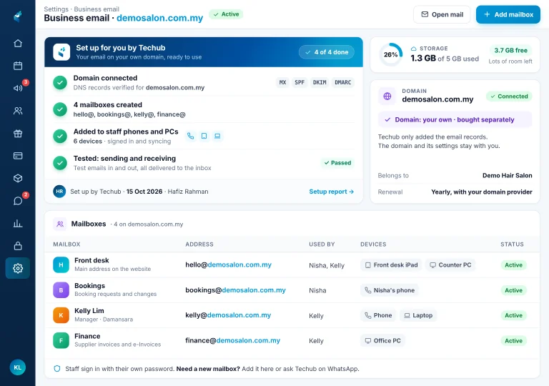 Email set up for you Business email set up by Techub: domain connected, four mailboxes created, staff phones and PCs added, 5 GB of storage