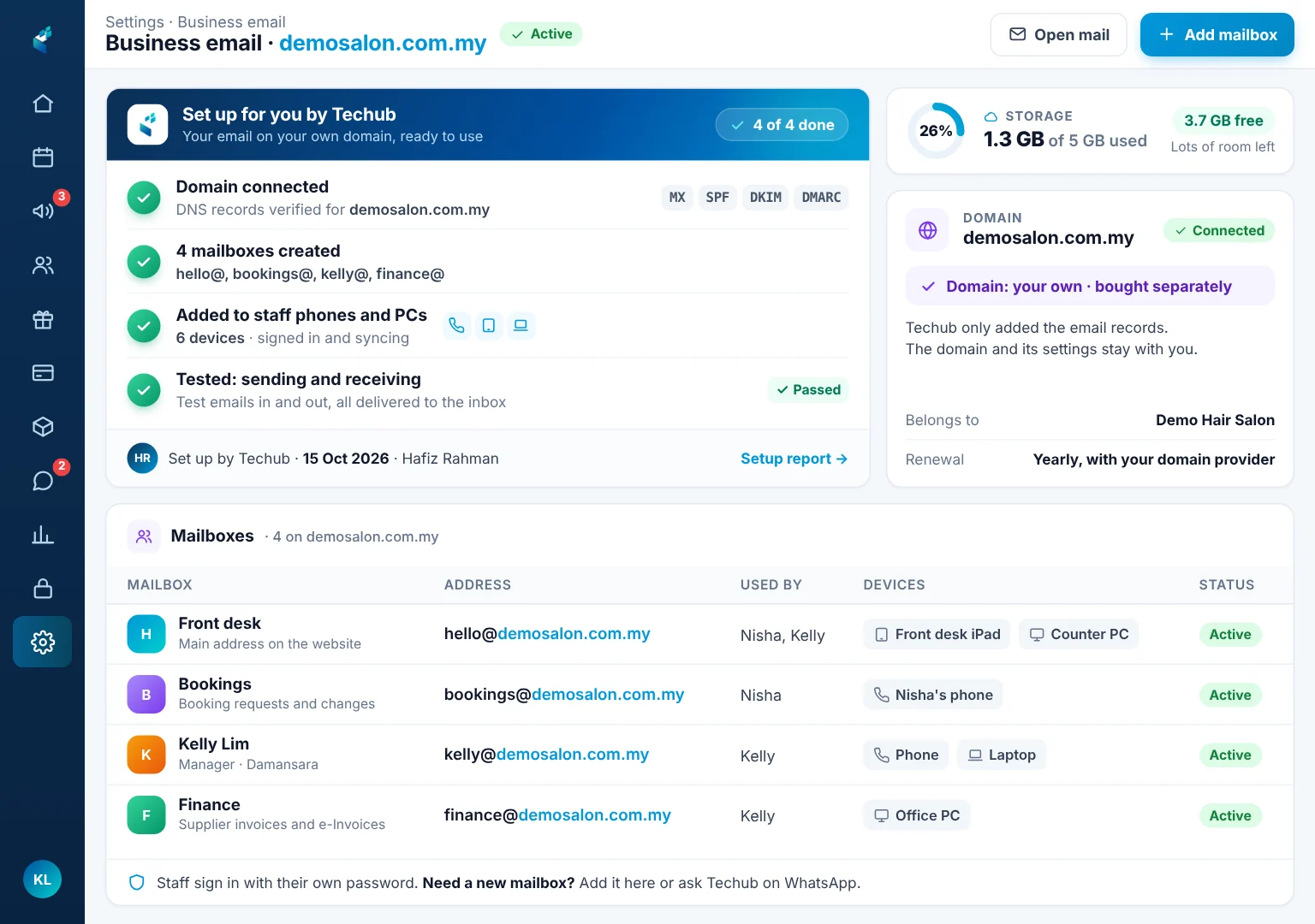 Business email set up by Techub: domain connected, four mailboxes created, staff phones and PCs added, 5 GB of storage
