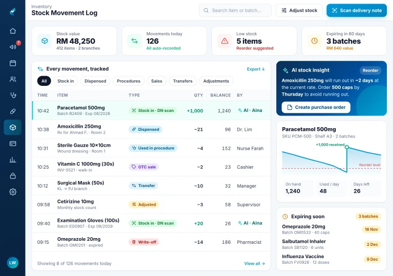 Medicine stock & AI insights Clinic medicine stock movement log on an iPad with an AI reorder suggestion and expiring batches