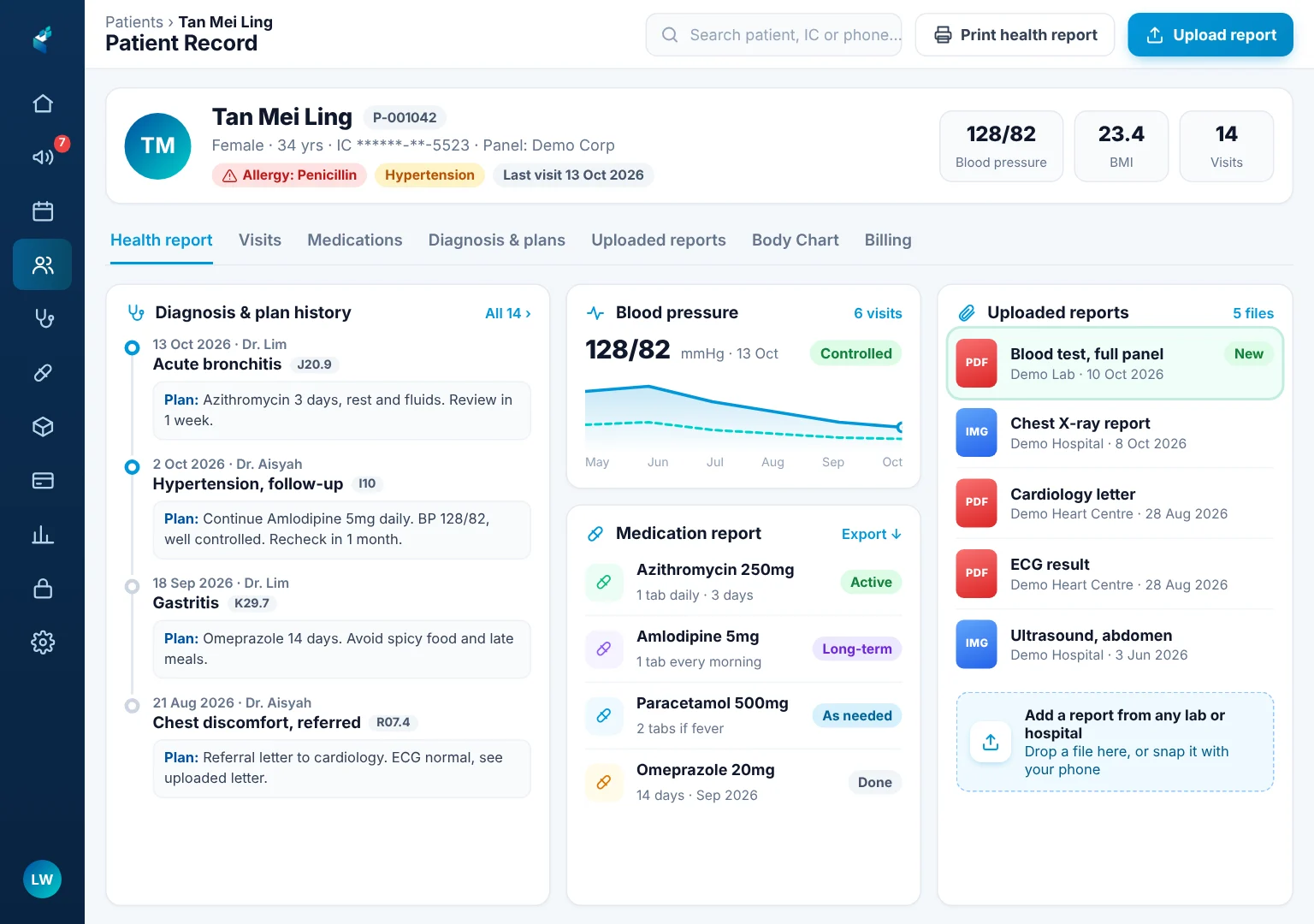 A patient's digital record on an iPad: diagnosis and treatment plan history, blood pressure trend, medication report and reports uploaded from a lab and hospitals