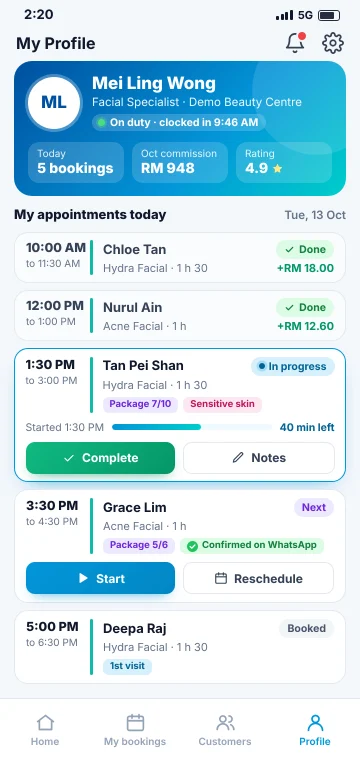 Beautician's own profile A beautician's own profile on a phone with today's appointments, their status and this month's commission